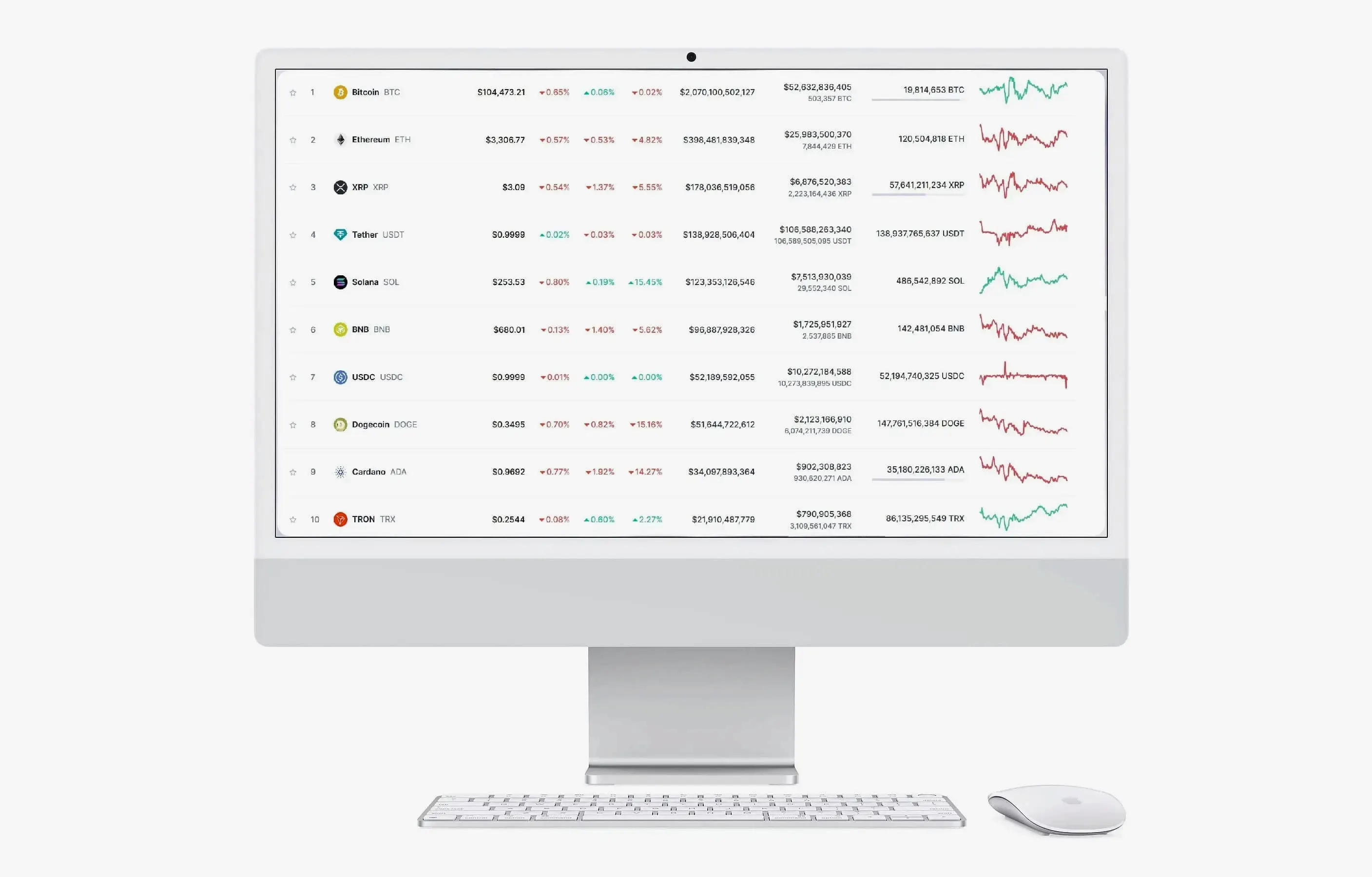 InvestProAI App análisis de inversiones