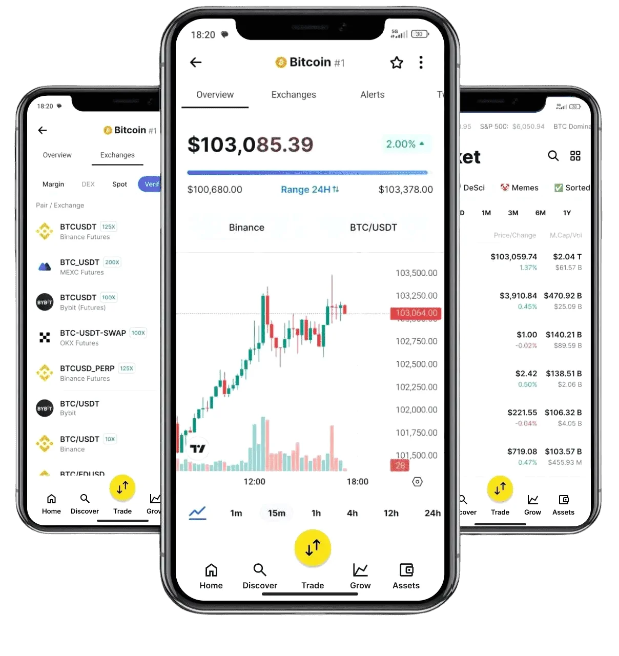 InvestProAI App inversión con IA