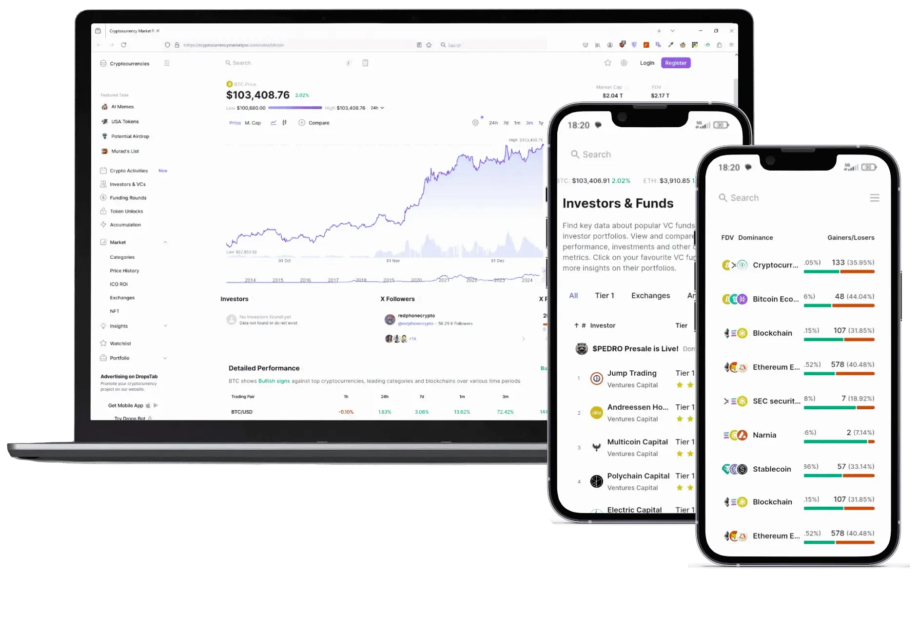 InvestProAI App trading con inteligencia artificial